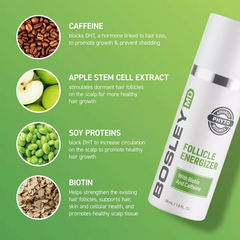 BosleyMD Follicle Energizer